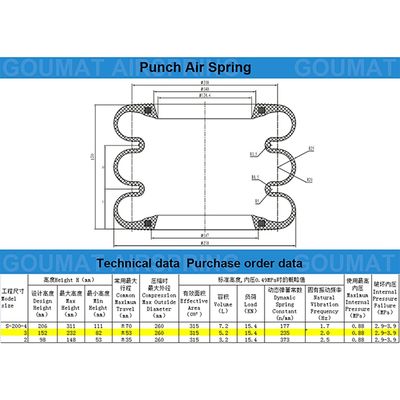 गुओमैट एयर स्प्रिंग एफ-200-3 क्रॉस योकोहामा एस-200-3आर ट्रिपल टाइप बेलो
