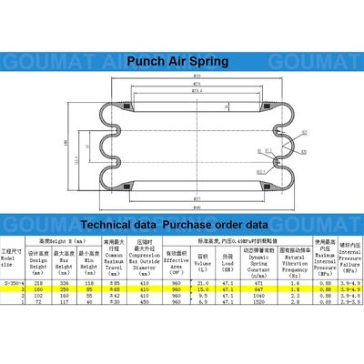 योकोहामा रबर केवल हुप S-350-3R ट्रिपल घुमावदार प्रकार एयर स्प्रिंग के साथ