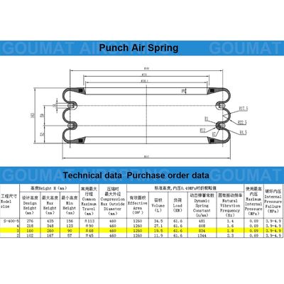 ट्रिपल नेचुरल रबर योकोहामा एस-400-3आर हाइड्रोलिक पंच प्रेस के लिए एयर स्प्रिंग