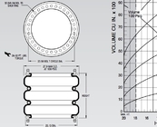 W01-358-7306 फायरस्टोन औद्योगिक एयर स्प्रिंग स्क्रू छेद दो प्लाई